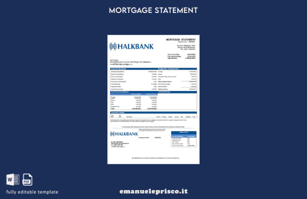 stile verificato Dichiarazione ipotecaria Halkbank della Macedonia del Nord Mode